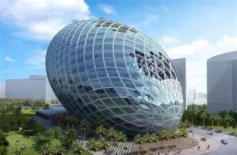 圓形建築物|10組著名的「圓蛋」建築